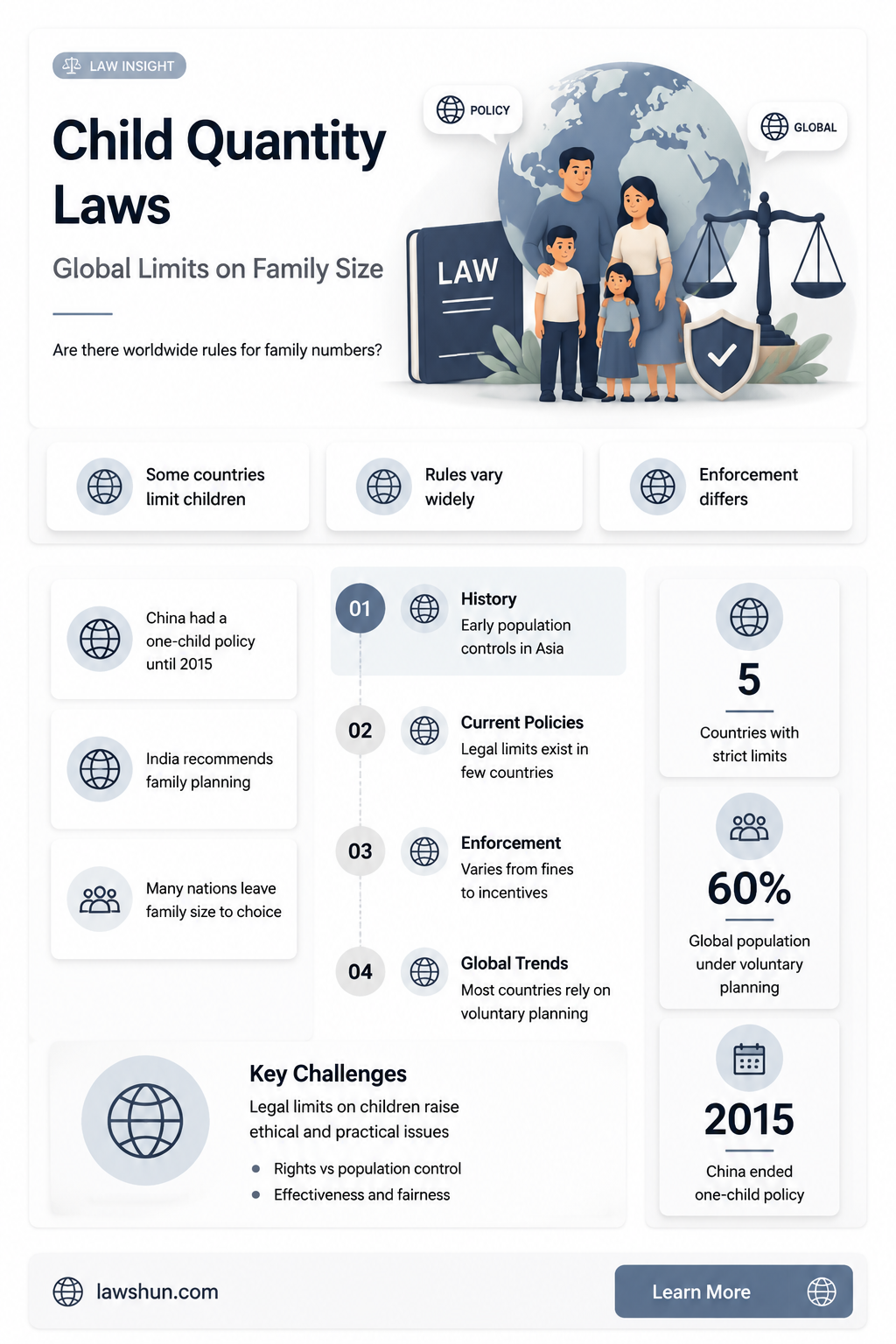 are there child quantity laws anywhere