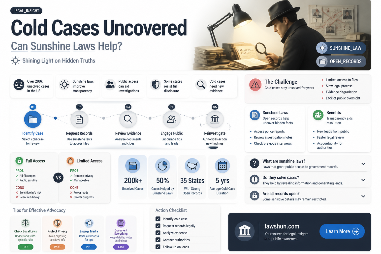 are cold cases subject to sunshine laws