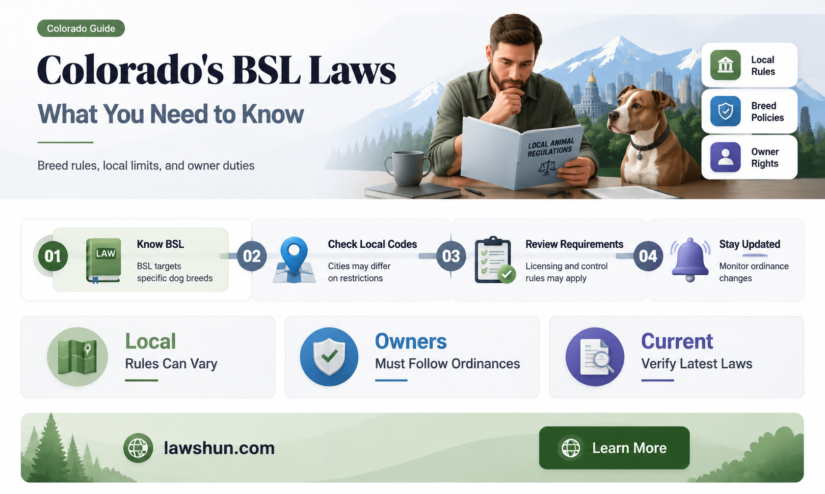 are there bsl laws in colorado
