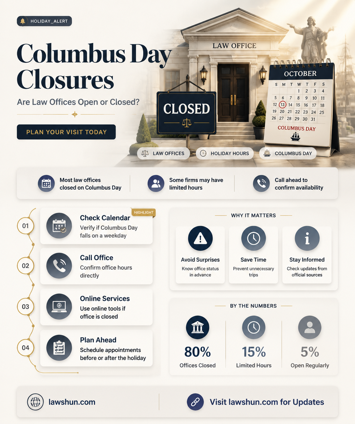 are law offices closed on columbus day