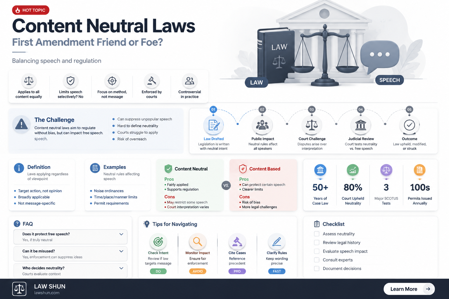are content neutral laws allowed under the first amendment