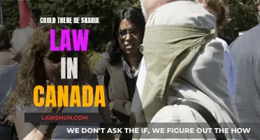 Sharia Law in Canada: Is It Possible?
