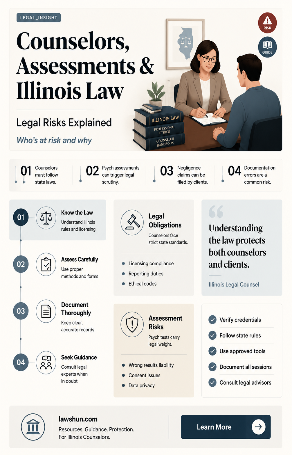 are counselors breaking the law by doing psychological assessments illinois
