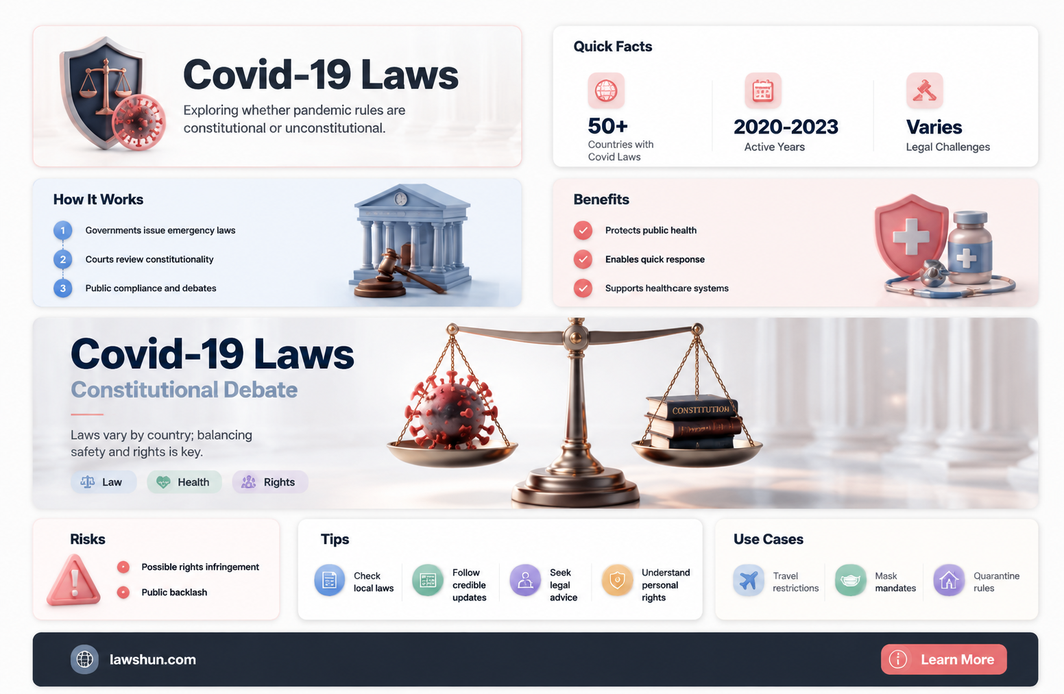 are covid 19 laws constitutional