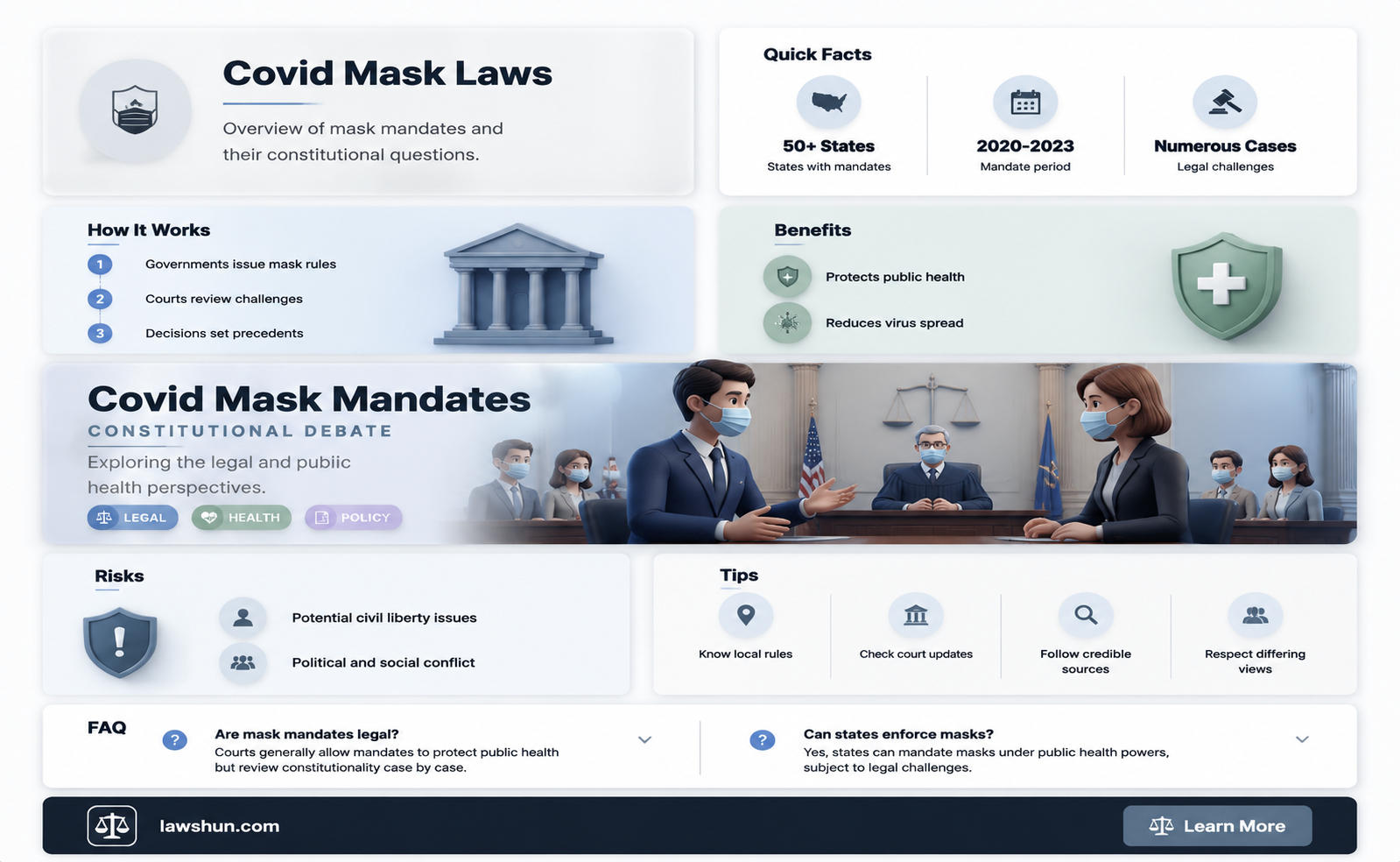 are covid mask laws constitutional