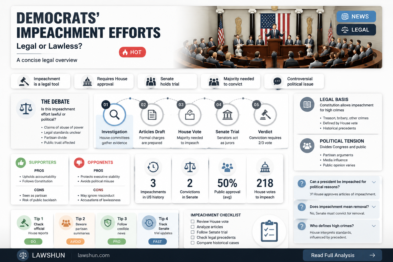 are democrats breaking the law trying to impeach president trump