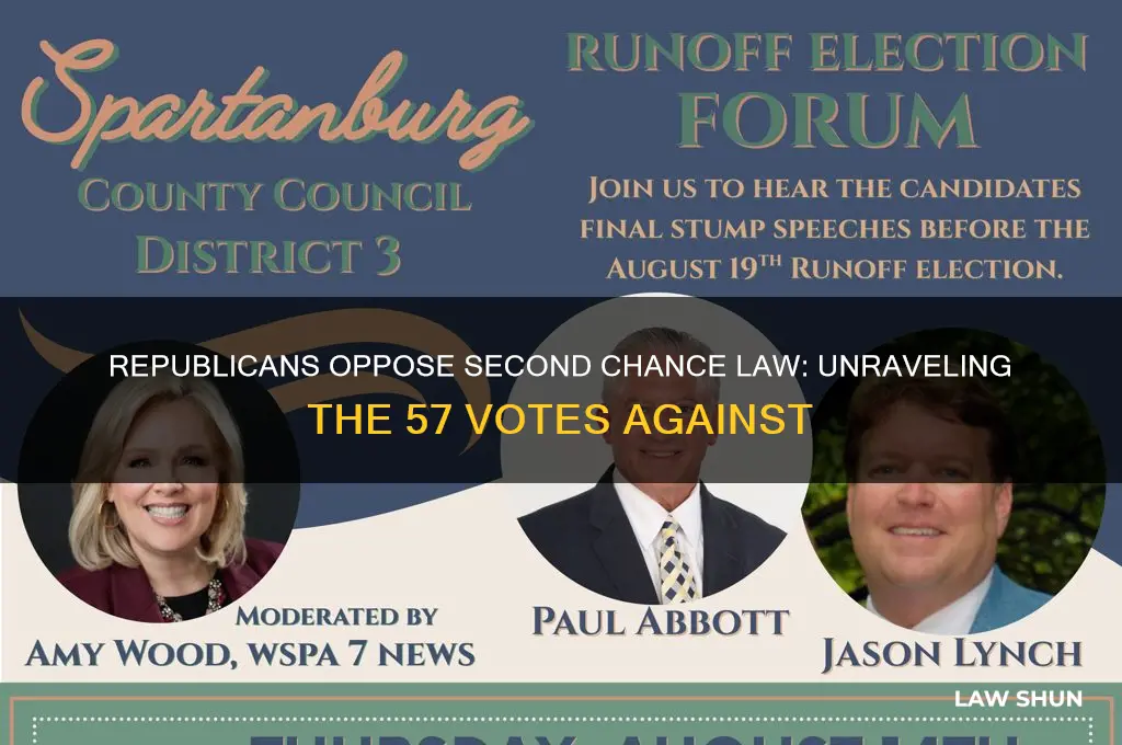 did 57 republicans vote against second chance law