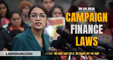 AOC's Campaign Finance: Legal or Unlawful?