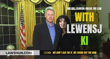 Lewinsky Scandal: Clinton's Legal Troubles