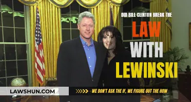 Lewinsky Scandal: Clinton's Questionable Legality