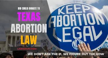 Chili's Donation: Texas Abortion Law Controversy