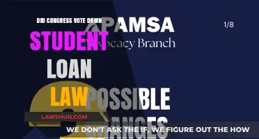 Congress Rejects Student Loan Law: What Does This Mean for Borrowers?