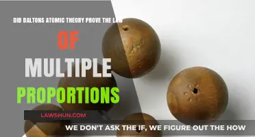 Dalton's Atomic Theory: Validating the Law of Multiple Proportions