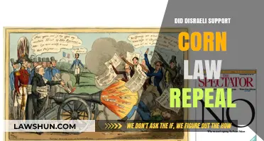 Disraeli's Stance on Corn Law Repeal: A Historical Analysis