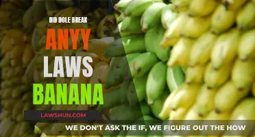 Dole's Banana Business: Lawful or Unethical?