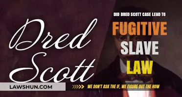 The Dred Scott Case: A Prelude to the Fugitive Slave Law?