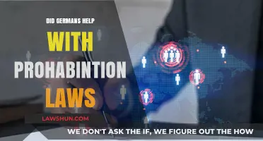 Did Germans Influence Prohibition Laws? A Historical Analysis