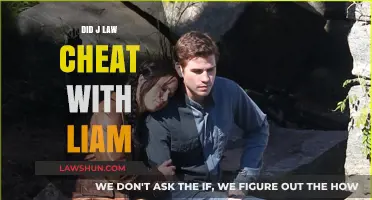 Jennifer Lawrence and Liam Hemsworth: Unraveling the Cheating Rumors