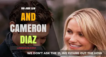 Exploring the Rumors: Jude Law and Cameron Diaz's Relationship Timeline