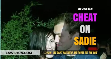 Exploring the Truth: Jude Law's Alleged Infidelity and Its Impact