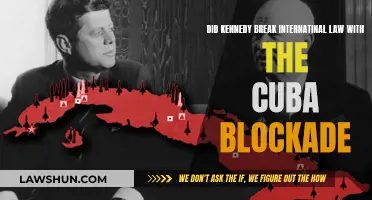 Kennedy's Cuba Blockade: International Law Violation?