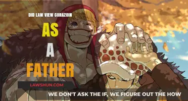 Legal Perspective: Was Corazon Recognized as a Father by Law?