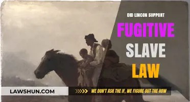 Lincoln's Stance on the Fugitive Slave Law: Myths vs. Facts