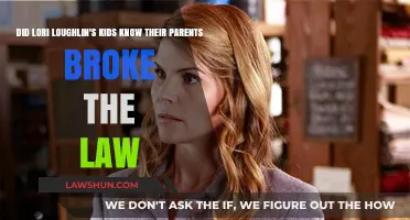Did Lori Loughlin's Kids Know About Their Parents' Illegal Actions?