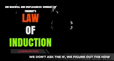 Maxwell's Displacement Current: Revolutionizing Faraday's Law of Induction