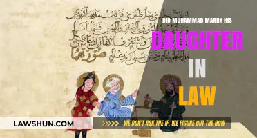 Did Muhammad Marry His Daughter-in-Law? Unraveling Historical Misconceptions