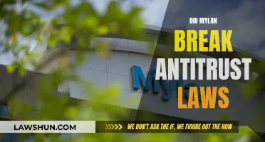 Mylan's Antitrust Law Violation: What You Need to Know