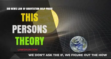 Newton's Law of Gravitation Validates Revolutionary Scientist's Theory: Unveiling the Connection