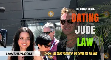 Norah Jones and Jude Law: A Look into Their Rumored Romance