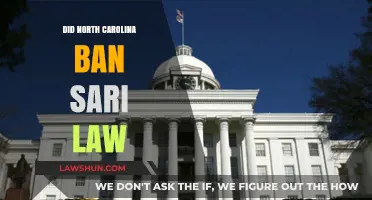 Understanding North Carolina's Stance on Sharia Law: Facts and Myths