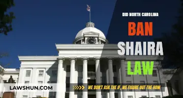 North Carolina's Stance on Sharia Law: A Detailed Analysis