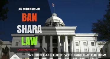 Understanding North Carolina's Stance on Sharia Law: Facts and Myths