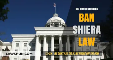 Understanding North Carolina's Stance on Sharia Law: Facts and Myths