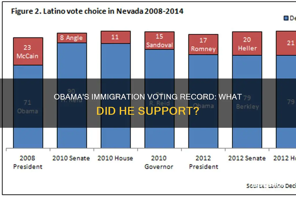 did obama vote for immigrantion laws