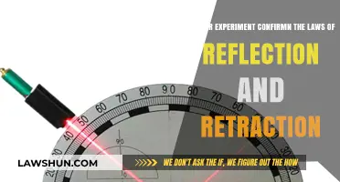 Experiment Results: Validating Reflection and Refraction Laws in Action