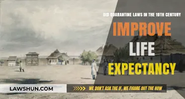 Quarantine Laws in the 19th Century: Boosting Life Expectancy?