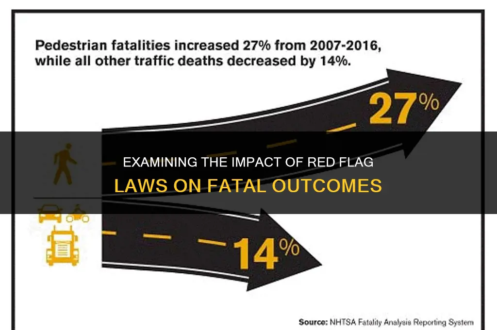 did red flag laws kill anyone