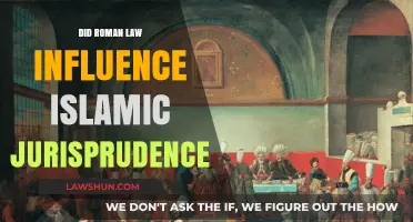 Roman Law's Enduring Legacy: A Comparative Look at Islamic Jurisprudence