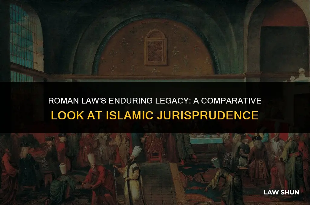 did roman law influence islamic jurisprudence