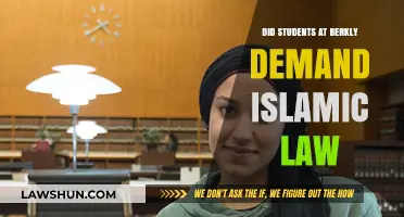Berkeley Students' Demand for Islamic Law: Fact or Fiction?