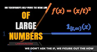 Tchebyshev's Inequality: A Key to Proving the Weak Law of Large Numbers?