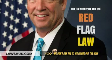 Did Ted Yoho Support Red Flag Laws? Uncovering His Voting Record