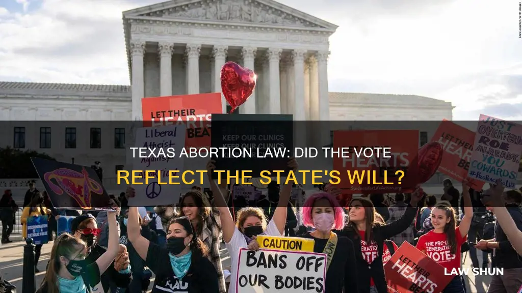 did texas vote on abortion law