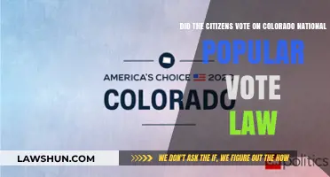 Did Colorado Citizens Vote on the National Popular Vote Law?