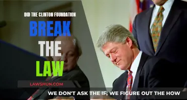 Clinton Foundation: Lawful or Unlawful?