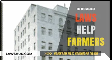 Assessing the Impact of Granger Laws on American Farmers